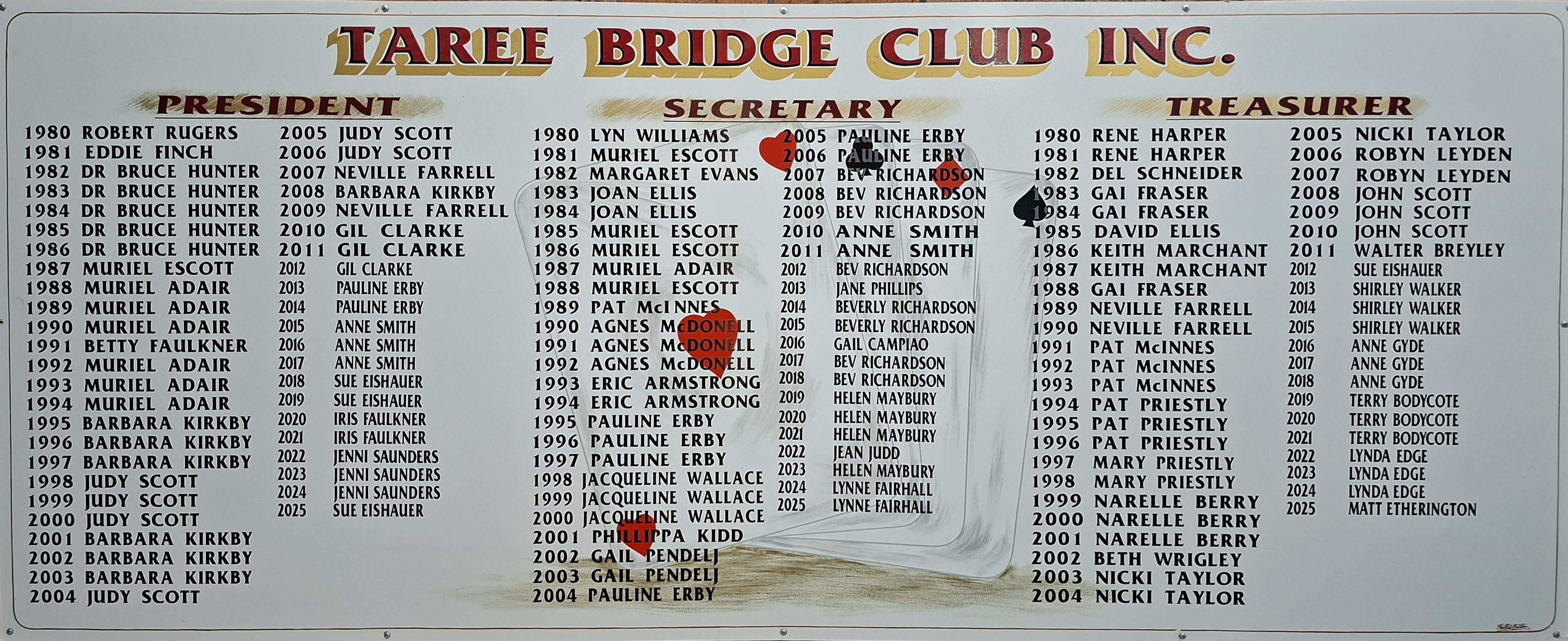 Exec 2026