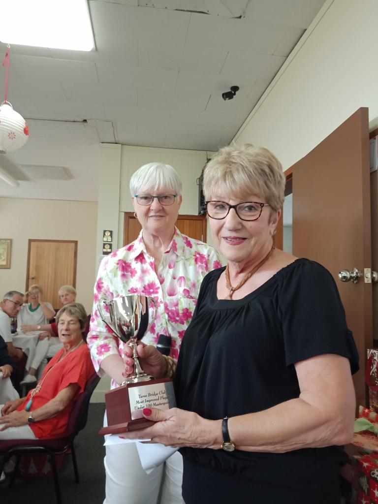 Ana most improved player