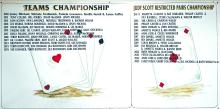 Teams & R prs 2026